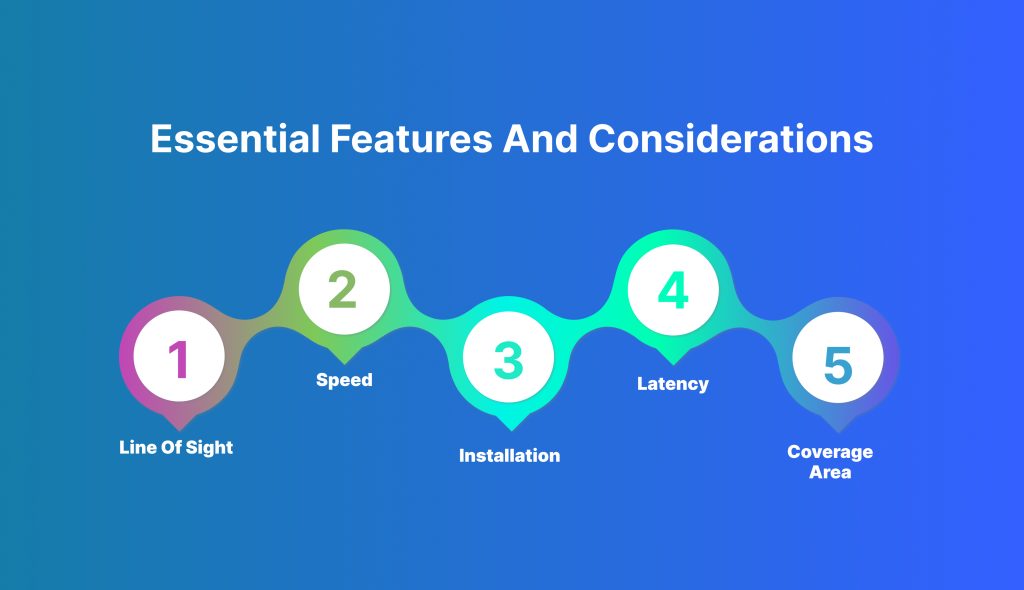 essential features of fixed wireless broadband