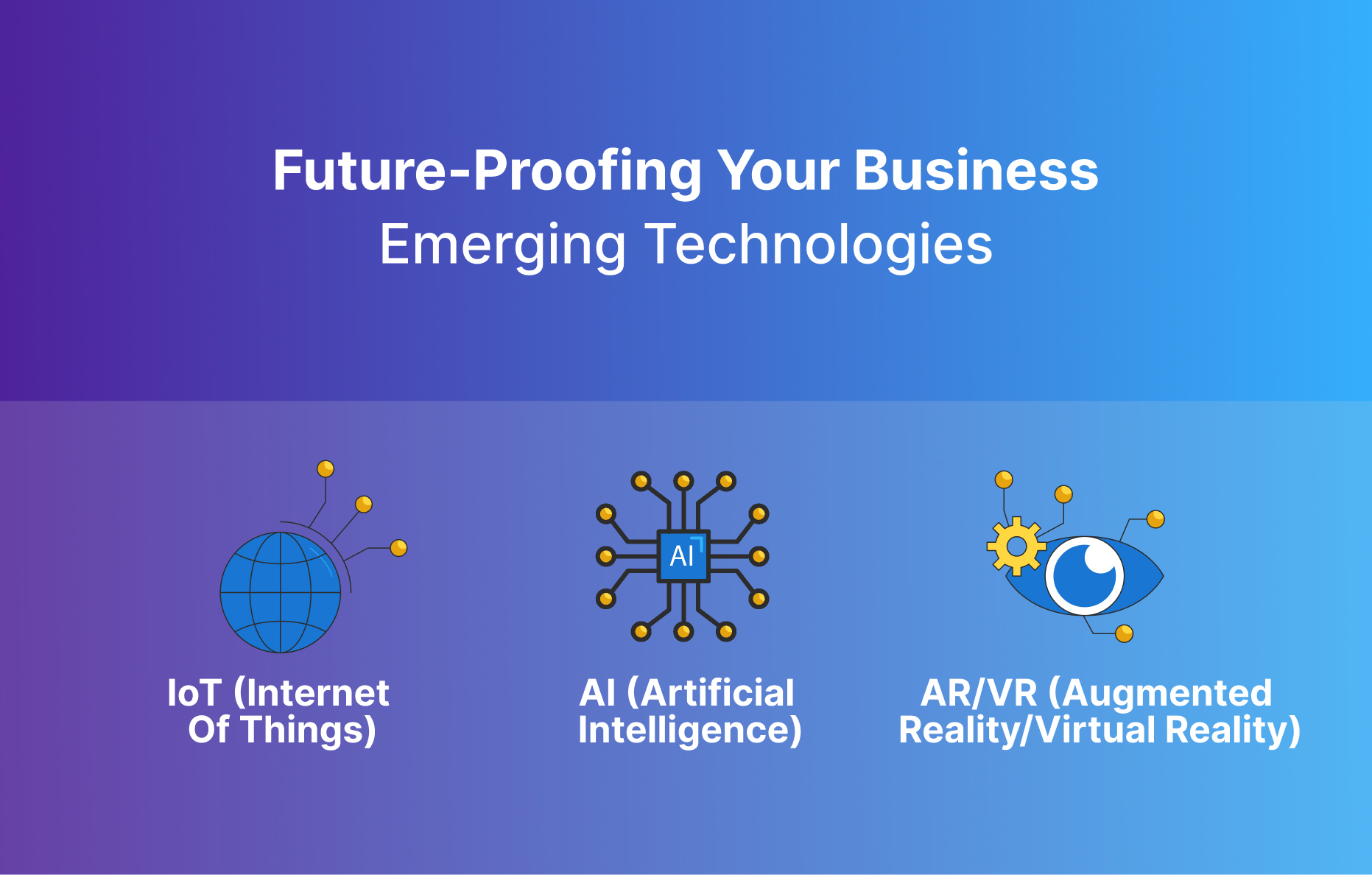 Future-Proofing-Your-Business_Emerging-Technologies