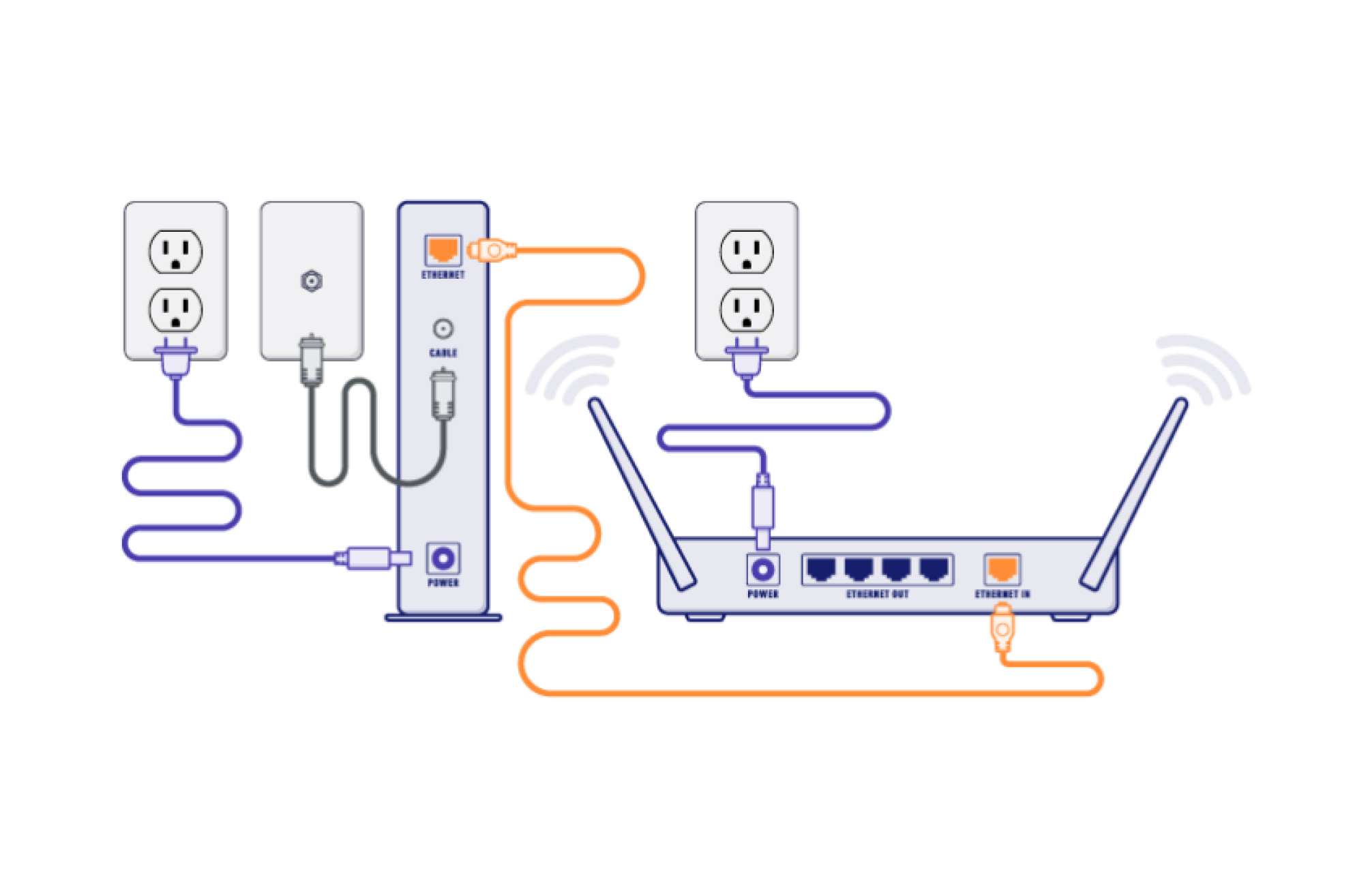 Installation-and-Setup