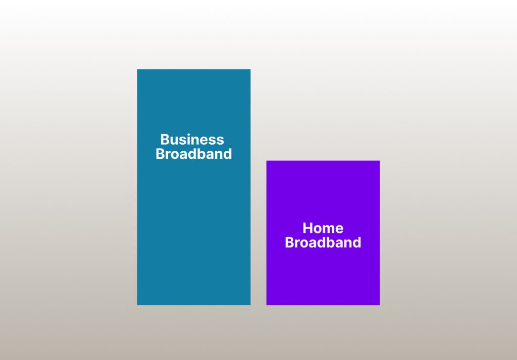 Business Broadband and home broadband