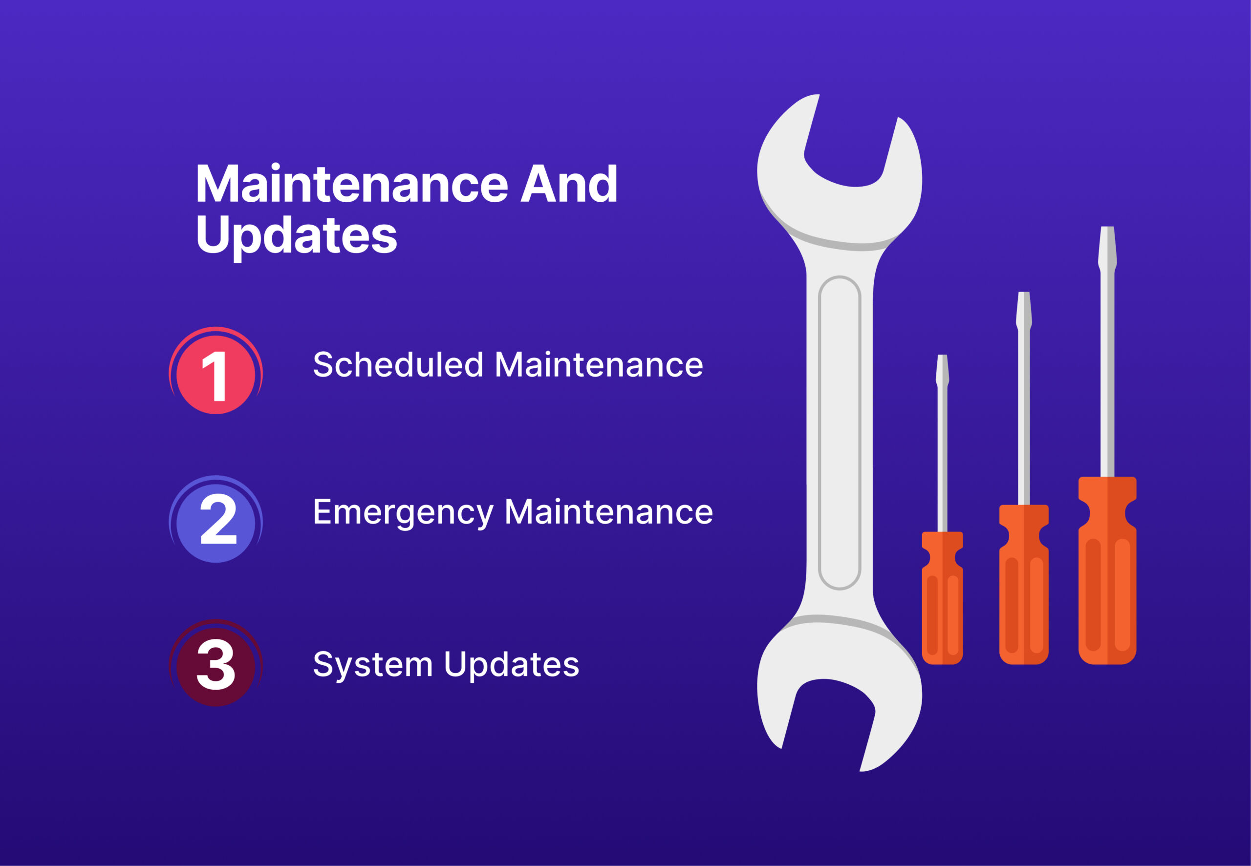 Maintenance-and-Updates-scaled