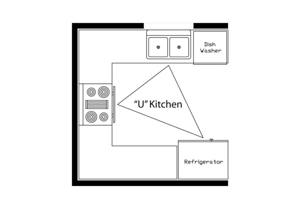 kitchen renovation