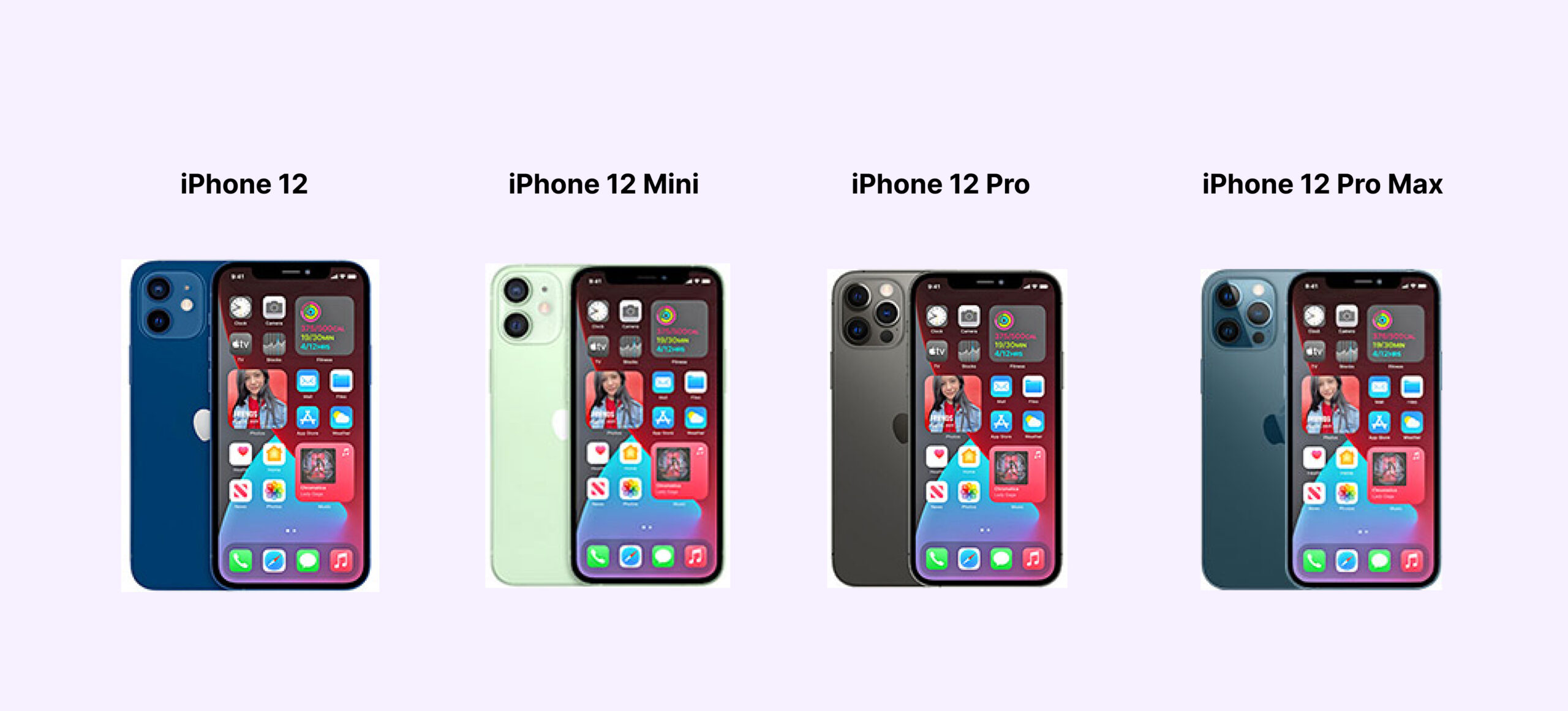 iPhone 12 Models