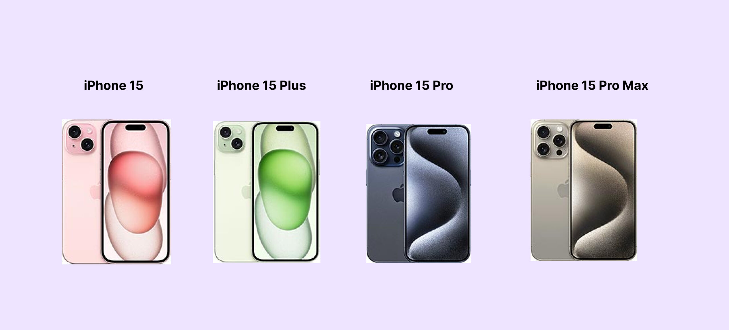 iPhone 15 models